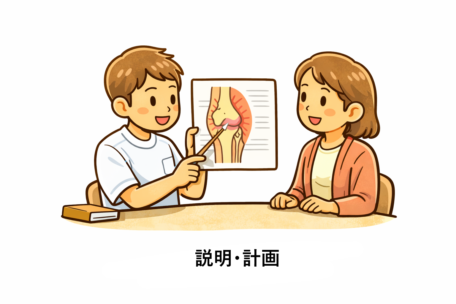 体の状態や施術内容を説明しているイメージ図