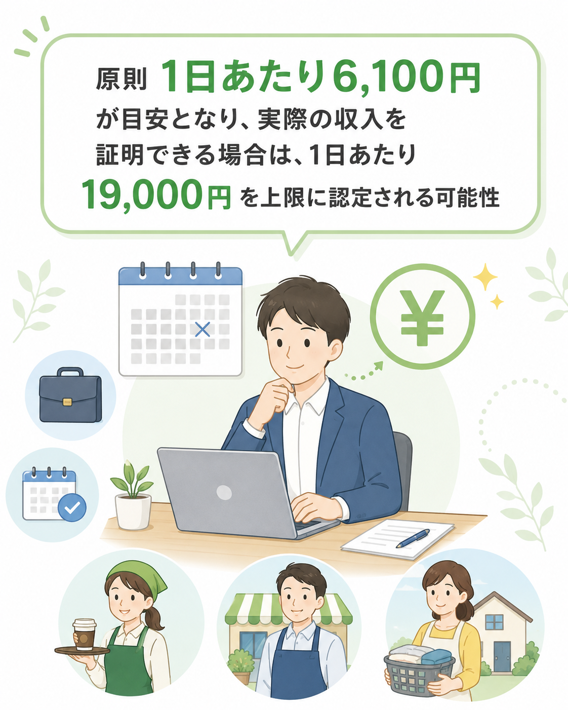 くめ鍼灸整骨院が案内する交通事故後の休業損害についての説明画像。仕事を休んだ場合や有給休暇、パート・アルバイト、自営業、家事ができなくなった場合に補償を受けられる可能性があることを示すイラスト