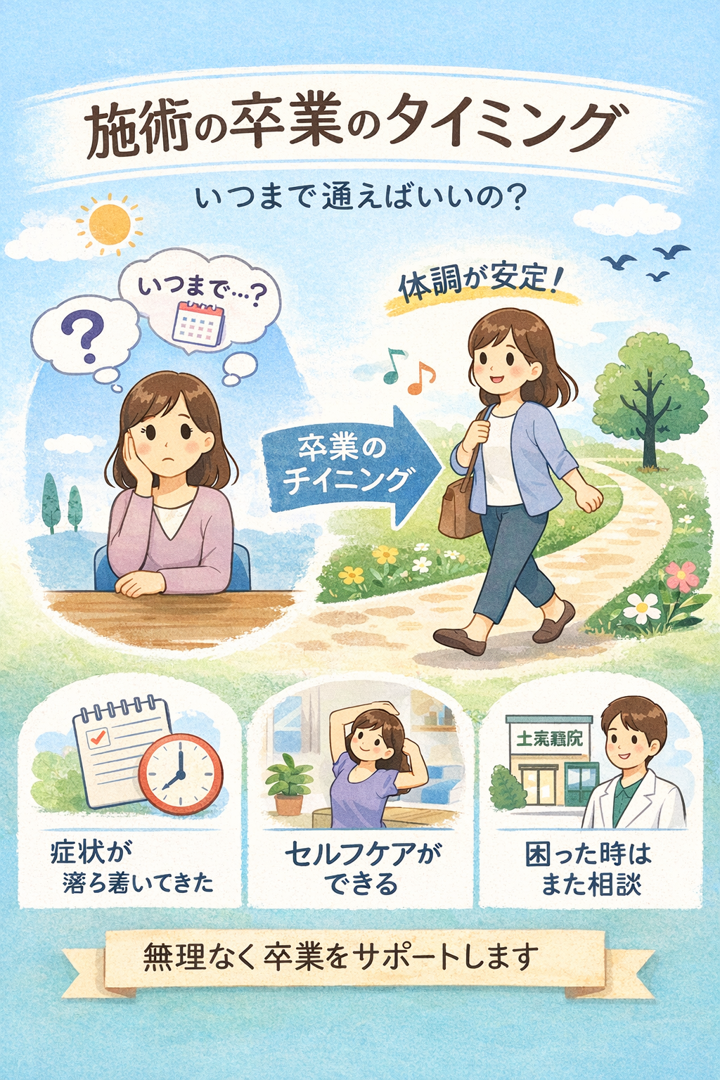 施術の卒業のタイミングについて、通院に不安を感じる女性と、体調が安定し前向きに日常生活を送る女性を対比して表したイメージイラスト