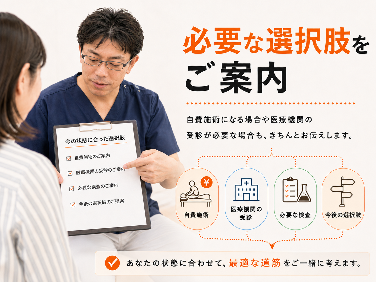 くめ鍼灸整骨院の久米院長が、自費施術や医療機関の受診など、患者さんの状態に合った選択肢を説明している様子
