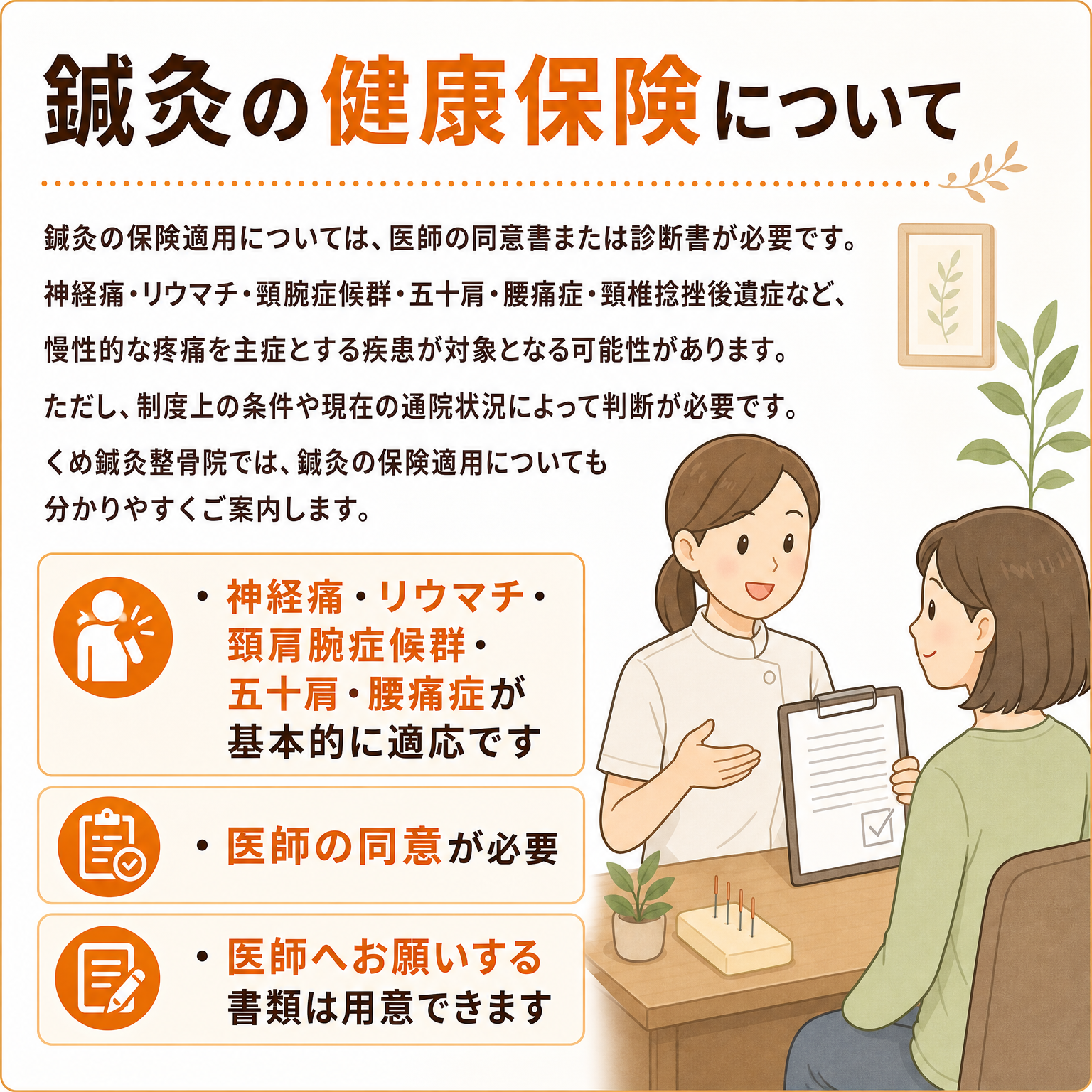 鍼灸の健康保険適用には医師の同意書または診断書が必要で、神経痛・リウマチ・頸肩腕症候群・五十肩・腰痛症などが対象になることを説明する、くめ鍼灸整骨院の案内画像。